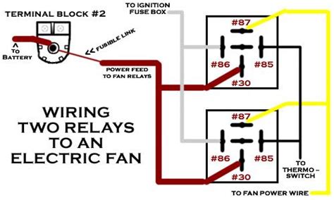 How to Wire an HVAC Fan Relay: A Step